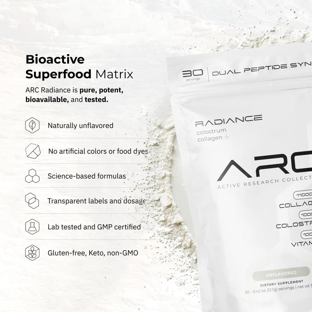 ARC Radiance ingredients panel highlights grass-fed collagen and colostrum synergy for versatile wellness