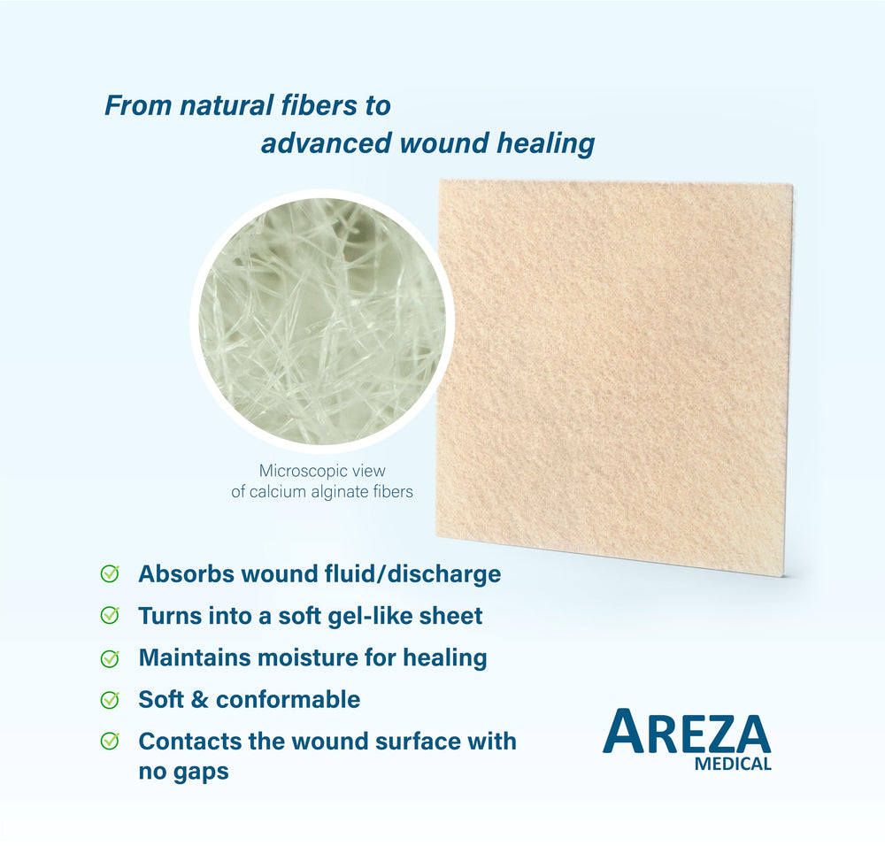 Areza Medical calcium alginate dressing with high absorbency for moderate to heavy drainage.