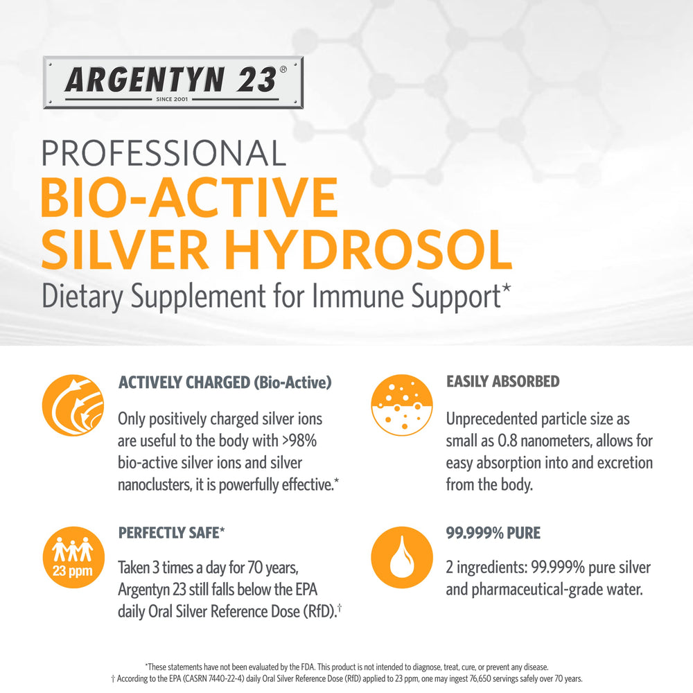 Argentyn 23 front view bottle for quick recognition