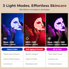 ARIVEA 272 LED design delivering even light across the face.