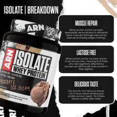 Arms Race Isolate Whey Mint Choco Boom – shake being prepared after a workout