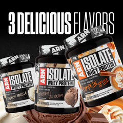 Arms Race ARN Isolate Whey Pumpkin Spice nutrition facts panel aids decisions