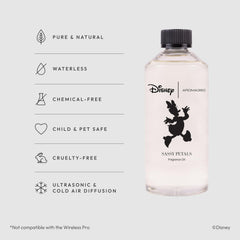 Aroma360 Daisy Duck Sassy Petals packaging highlights luxury branding for display-ready decor.
