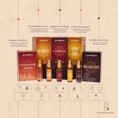 Aromafume Spiritual Awareness copal roll-on bottle for calming rituals.