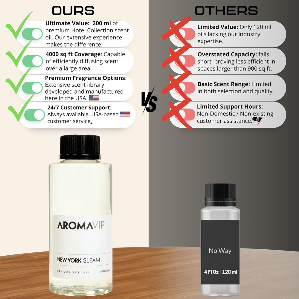 Aromar HVAC Diffuser Compatibility for even scent diffusion across areas.