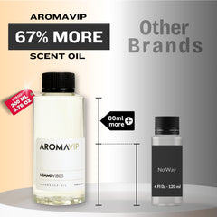 Aromar Ibiza Rhythms Sandalwood diffuser oil adds warmth for hospitality environments.