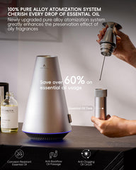 AROMASOUL diffuser app control via Bluetooth for smart scheduling