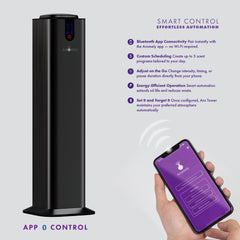 Aromely dry mist leaves no residue on furniture or walls.