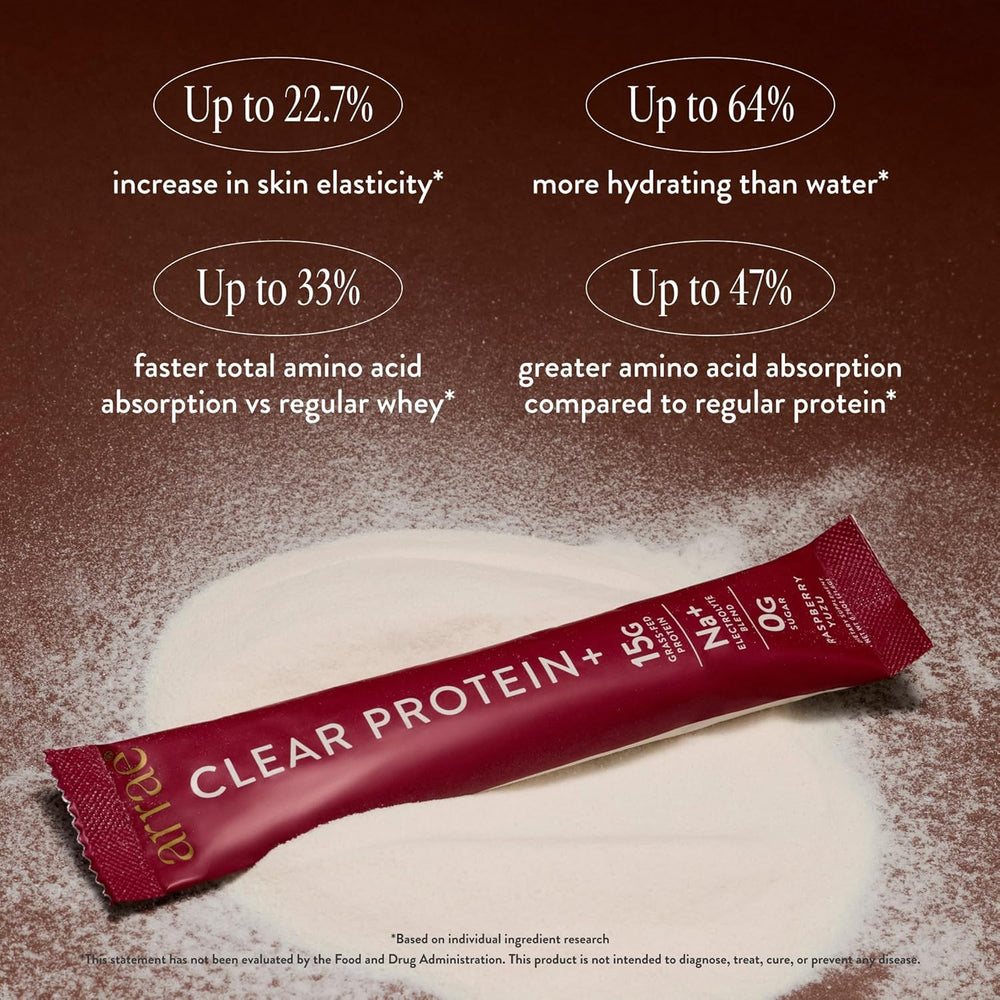 Arrae Clear Protein on-the-go mix demonstrates portable hydration options