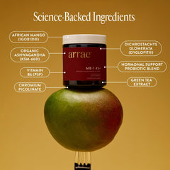 Arrae MB-1 ingredients grains of paradise: natural appetite cues without harsh stimulants.