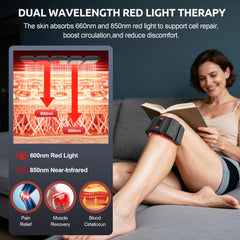 Portable hands-free design shown as wearable belt for on-the-go relief.