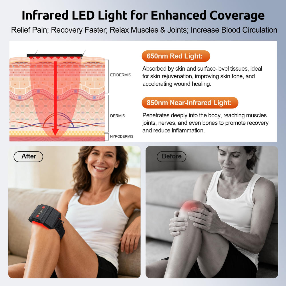 Arsoma red light therapy belt foot application for everyday relief