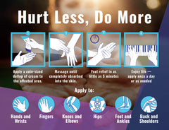 Arthritis Wonder cream applied to hand for targeted joint relief.
