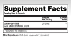 Liquid protein absorption visualization shows improved uptake in shakes.