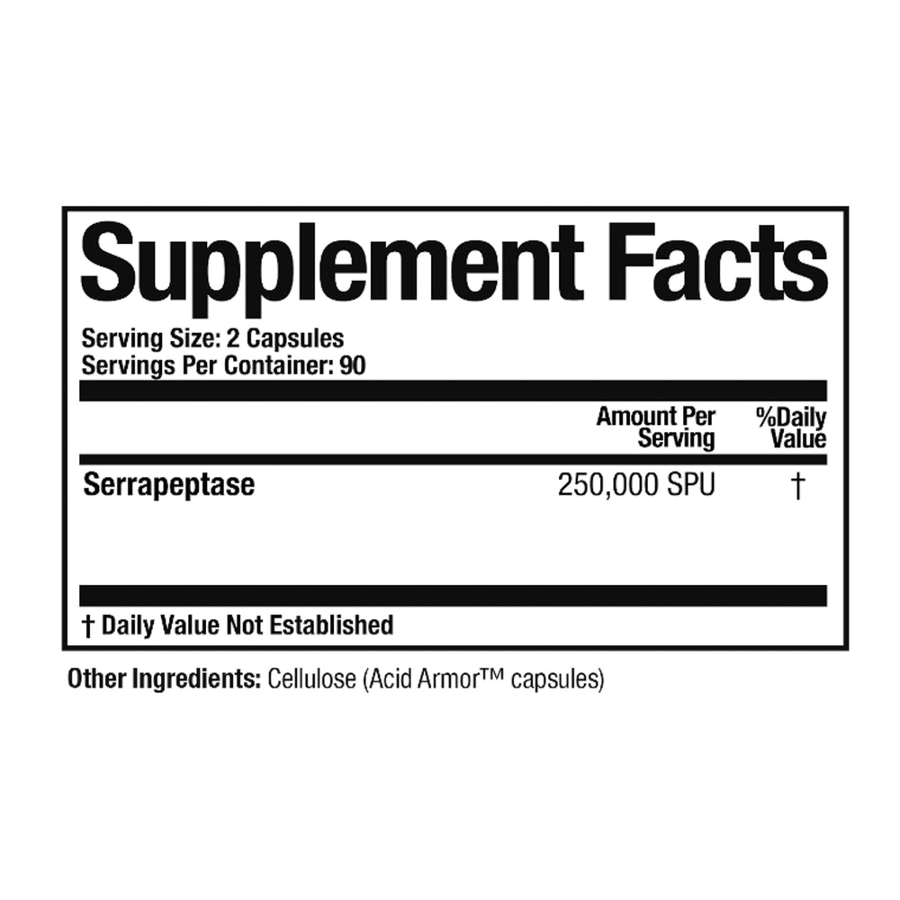 Serretia capsules closeup highlighting compact daily dosing