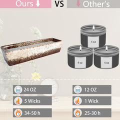 ARTKETTY candle creates soothing ambiance suitable for spa, yoga, and reading.