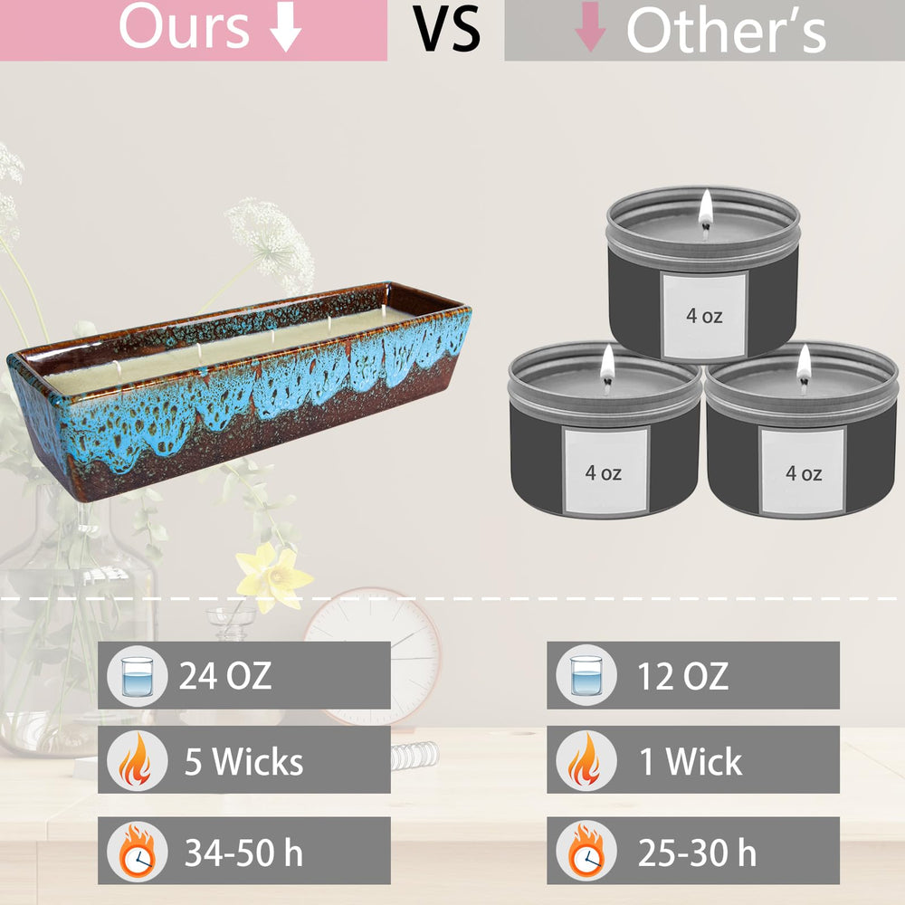 ARTKETTY vanilla aromatherapy candle highlighting natural soy wax and clean burn benefits