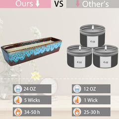 ARTKETTY vanilla aromatherapy candle highlighting natural soy wax and clean burn benefits