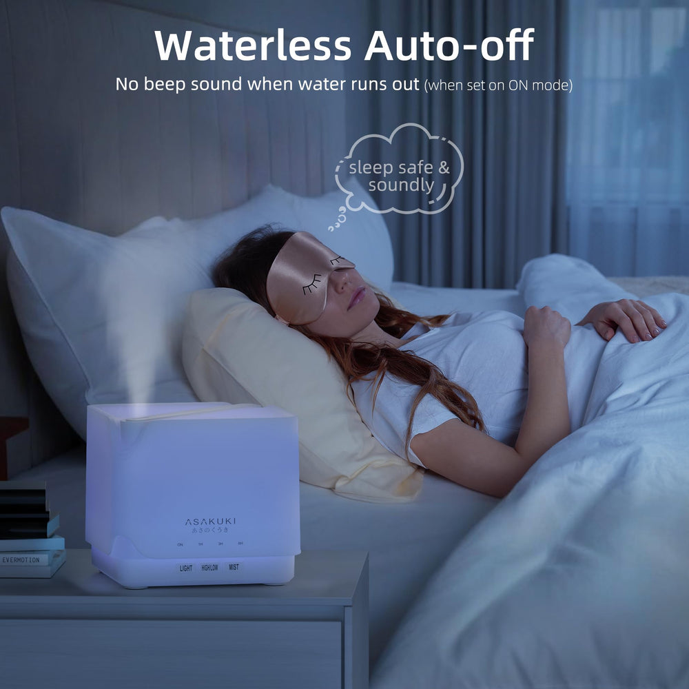 ASAKUKI ultrasonic mist release for fresh air and humidity balance.