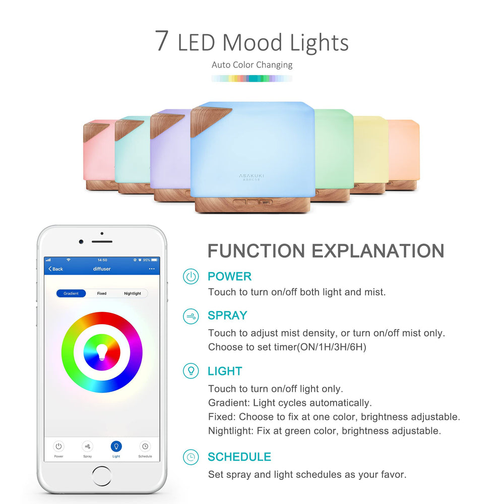 ASAKUKI diffuser with two mist levels for customized diffusion