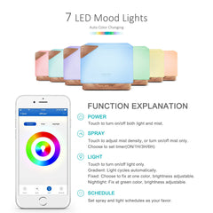 ASAKUKI diffuser with two mist levels for customized diffusion
