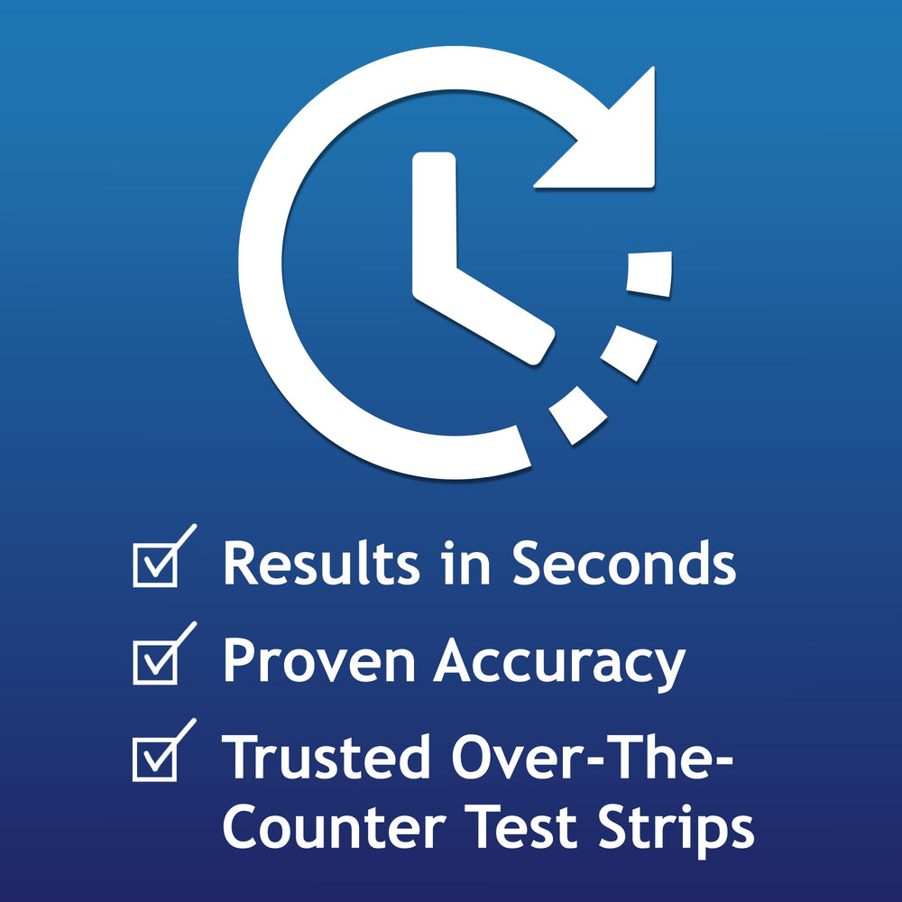 Ascensia Contour Next strips illustrating second-chance sampling in use.