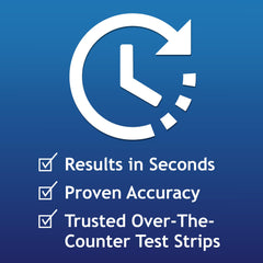 Ascensia Contour Next strips illustrating second-chance sampling in use.