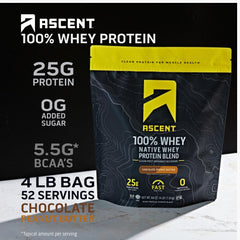 Ascent 100% Whey Protein isolate for fast absorption after training