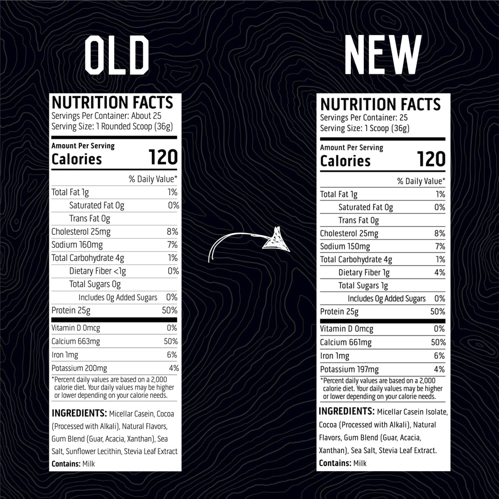 Ascent Casein Gluten-free label on packaging indicating allergen-friendly protein
