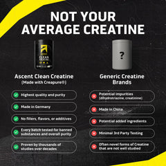 Ascent Clean Creatine label close-up highlighting Creapure purity and tested quality