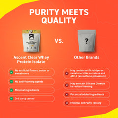 Ascent Clear Whey foam closeup reveals a smooth refreshment