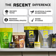 Nutrition label shows 5.5g BCAAs and 2.6g leucine.