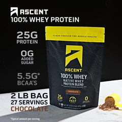 Ascent whey powder being poured for fast-absorbing post-workout nutrition