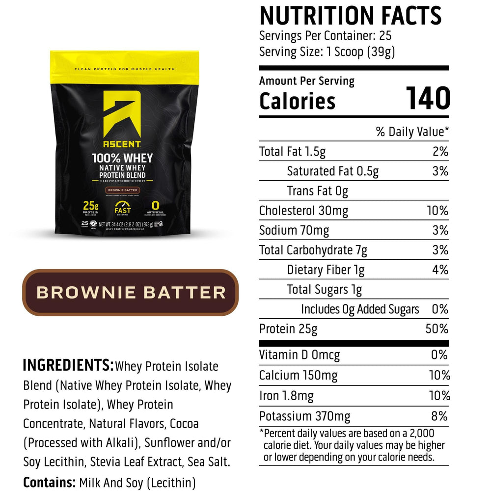 Ascent whey ingredient list emphasizes minimal, clean formula with zero artificial flavors.
