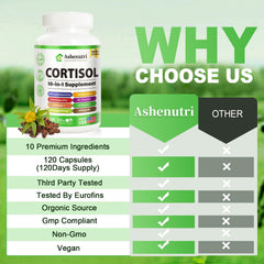 Ashenutri phosphatidylserine from sunflower lecithin supports cognitive health