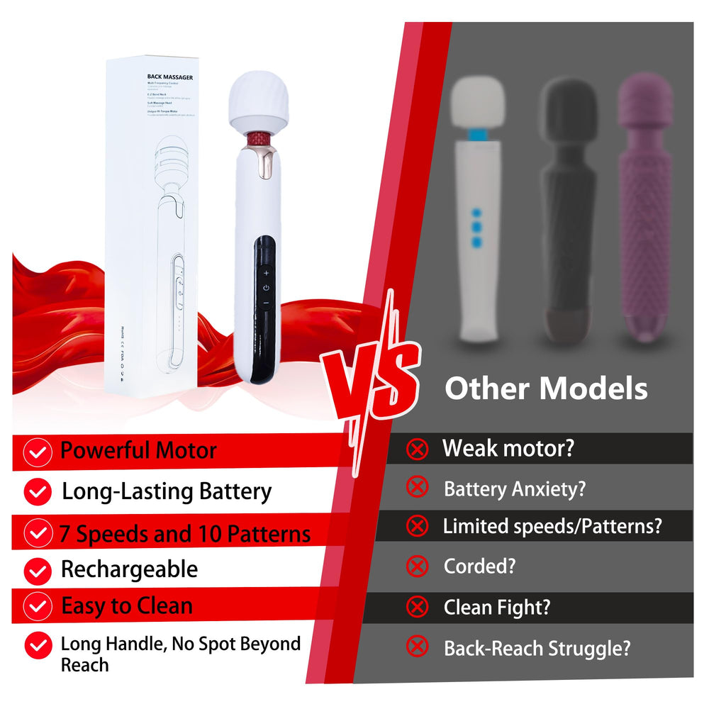 Asopal massager, side view, compact cordless design for home or office use.