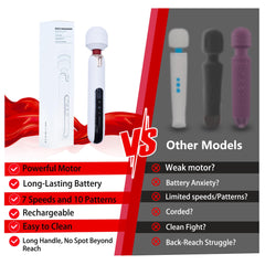 Asopal massager, side view, compact cordless design for home or office use.