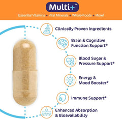 Aspire Multi+ pills close-up highlighting small capsules.