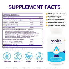 Aspire Bio-Heal capsules closeup showing probiotic capsules for digestion