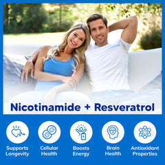 aSquared Nutrition Nicotinamide with Resveratrol daily-dose illustration