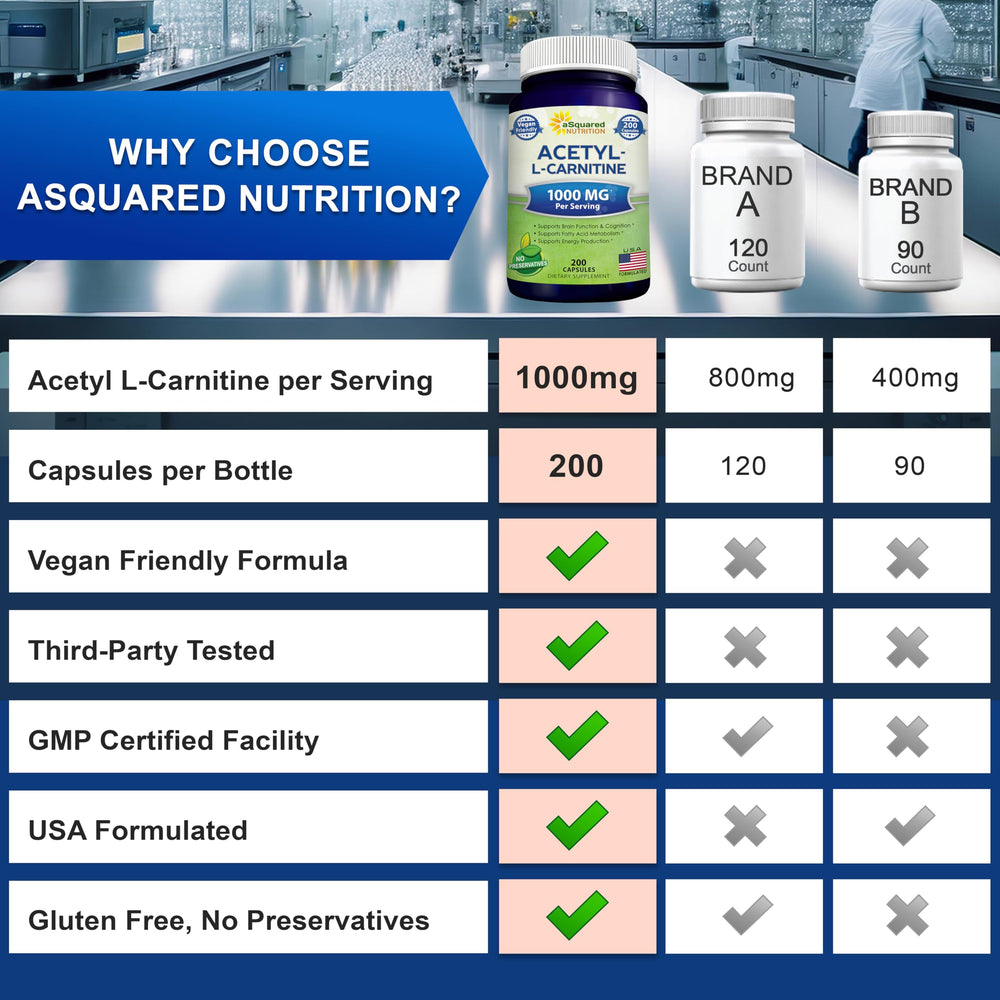 aSquared Nutrition Acetyl L-Carnitine front label emphasis on vegan formula