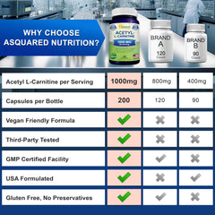 aSquared Nutrition Acetyl L-Carnitine front label emphasis on vegan formula
