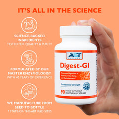 AST Enzymes Digest-GI ingredients chart highlights key digestive enzymes