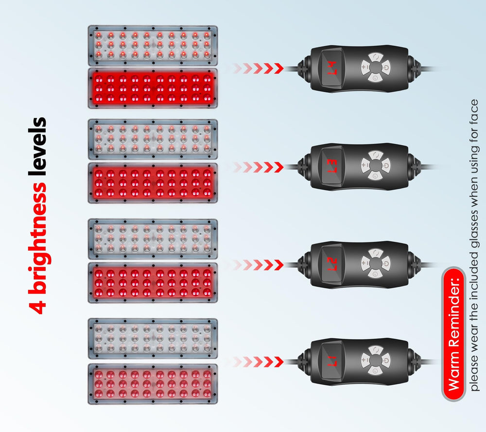 Astarexin lightweight design enabling easy movement and storage
