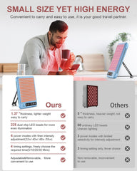 Astarexin red light panel travel packable design for on-the-go therapy