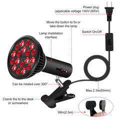 Aswaysun 24-month warranty and support for reliable light therapy.