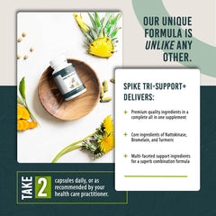 Athelas Spike Tri-Support+ dandelion extract bottle suggesting hydration and detox support