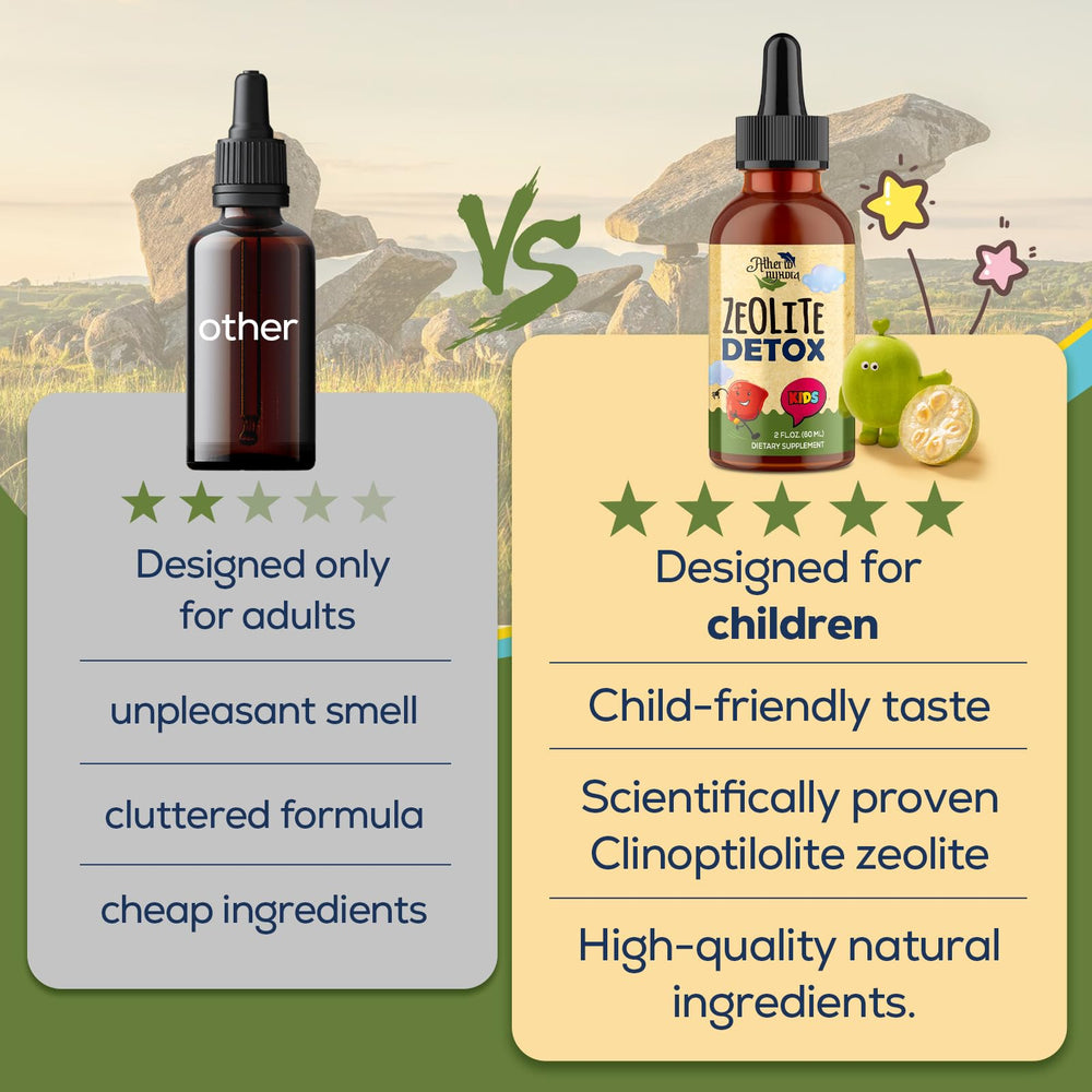 Easy-to-use drops support daily routine with Atherionyxora Zeolite Detox