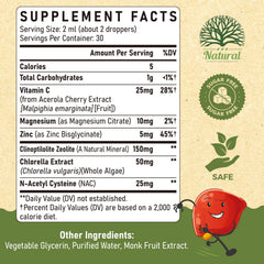 Vitamin C, Magnesium, Zinc blend shown in Atherionyxora kids detox