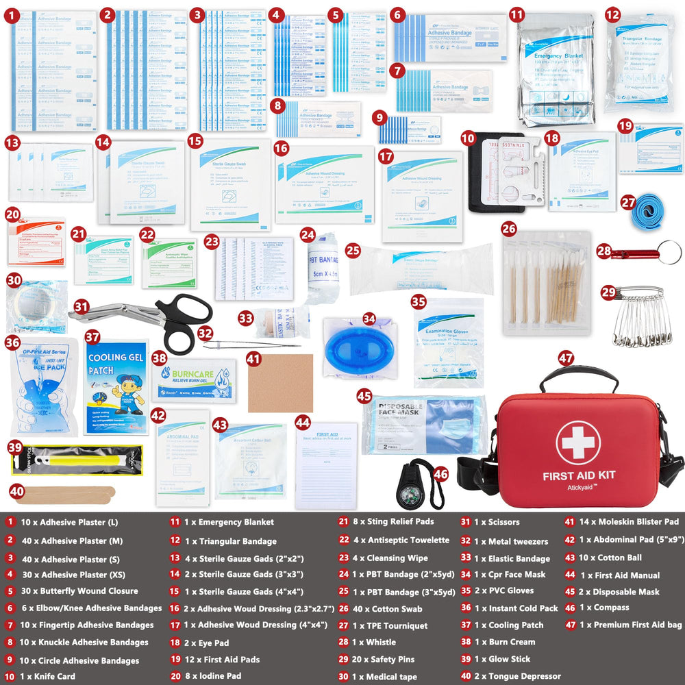Atickyaid waterproof hard-shell case protecting medical supplies.
